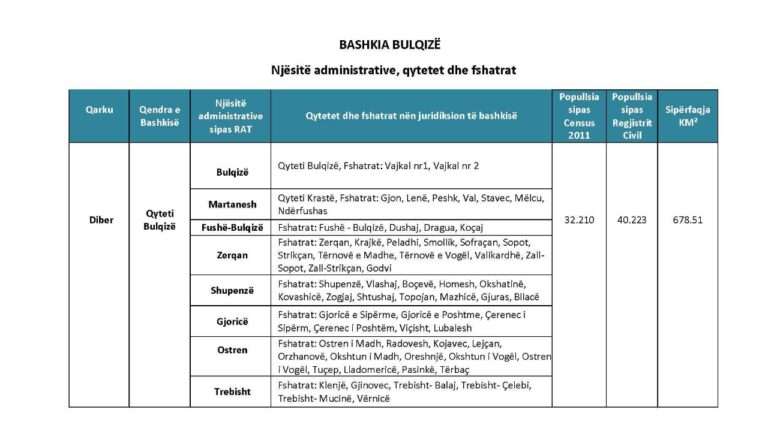 tedhenatadministrativetekst 768x434